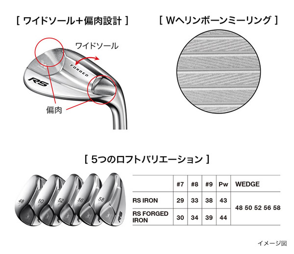 プロギア　RS ウェッジ　50° 56° ２本セット